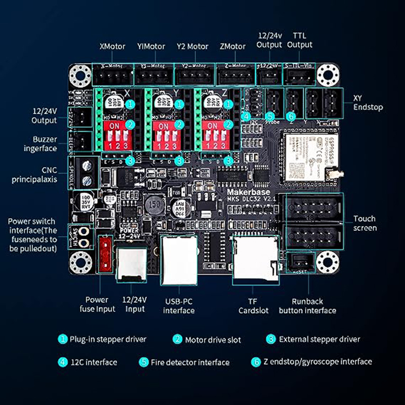 MKS DLC32 V2.1 Tablero Control - Lm8Uu Bearing reseña y precio