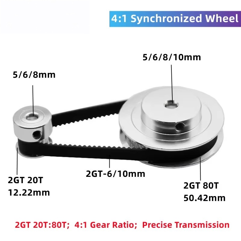 KUFAN 4:1 2GT Kit de polea de  - Gt2 Pulley reseña y precio